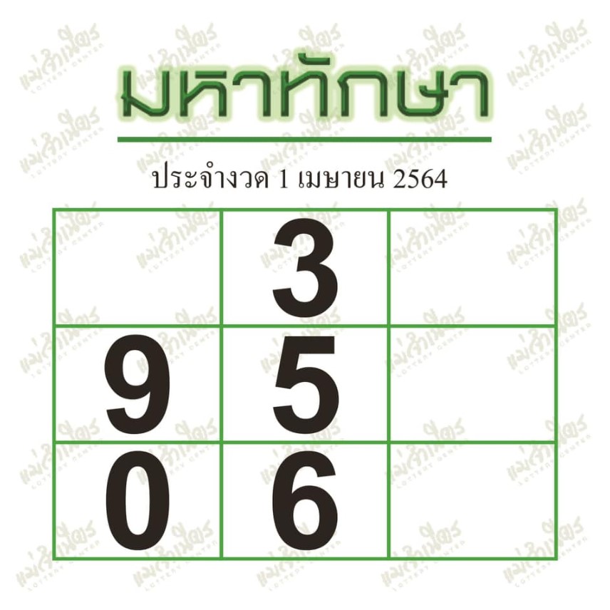 เลขเด็ด มหาทักษา งวด 1 เมษายน 2564 | Data ไสย์